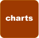 charts